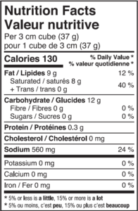 Product Nutrition